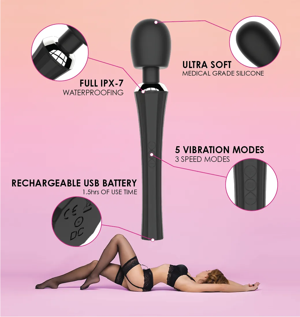 The Joystick: Precision-Controlled Pleasure for Intense Sensations
