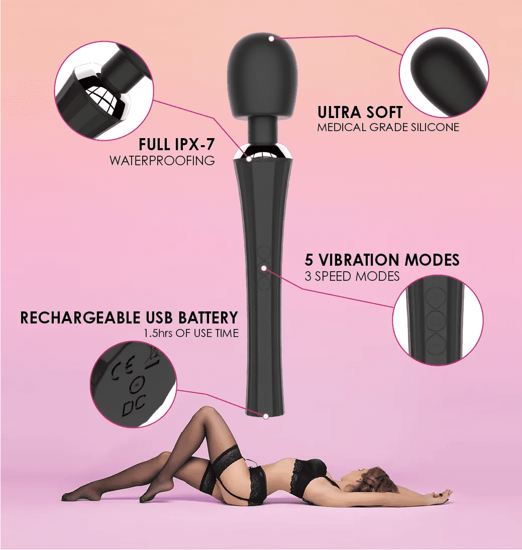 The Joystick: Precision-Controlled Pleasure for Intense Sensations The Joystick: Precision-Controlled Pleasure for Intense Sensations