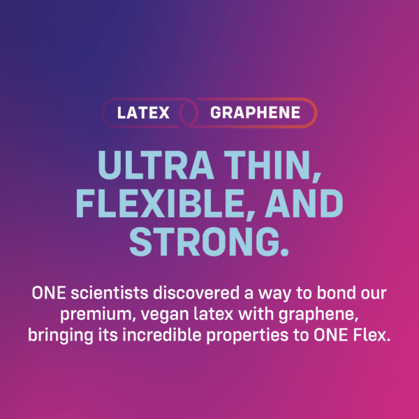 ONE® Flex® Graphene Condoms - PURE ENVY, LLC®