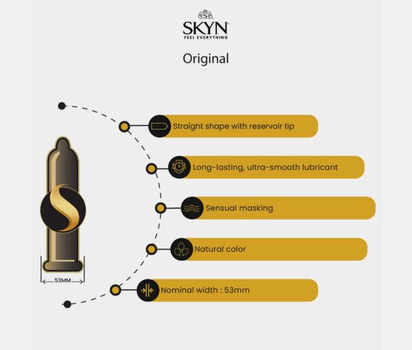 SKYN® Supreme Feel Condoms - PURE ENVY, LLC®