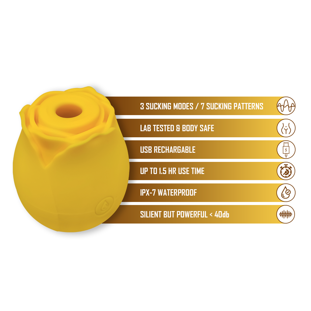 Petal Pleasure: Soft, Flower-Inspired Vibrator for Gentle Bliss